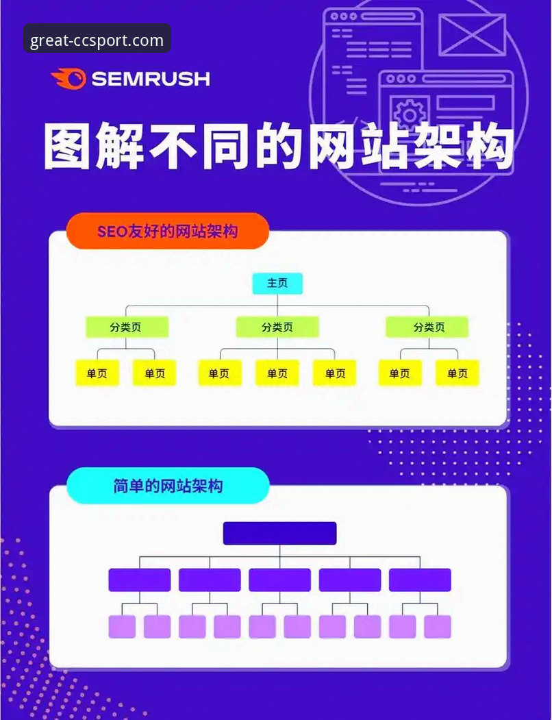 长城体育平台技术架构与用户体验深度分析：从下载到竞猜的全面解析